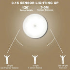 Rechargeable Motion Sensor Night Light